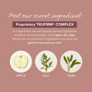 Crépe Erase Advanced – Advanced Body Repair Treatment with Trufirm Complex & 9 Super Hydrators